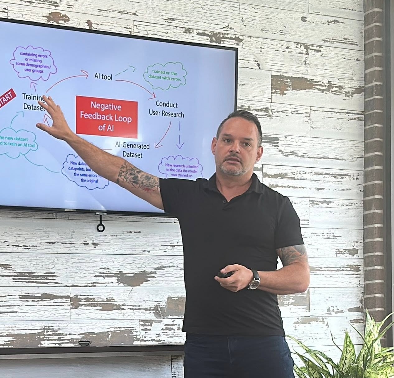 Brian Orr leading a working session on AI and communication.